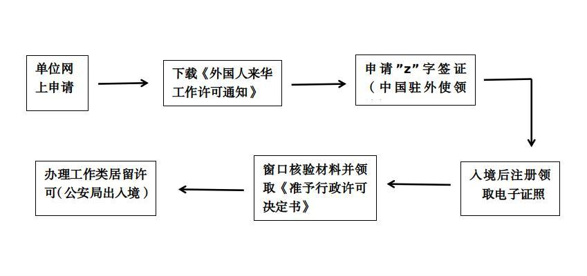 截图录屏_选择区域_20241206164143.png